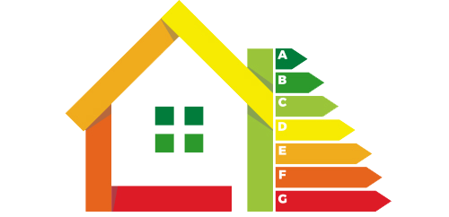 What is EPC | Earth UK